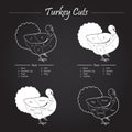 Turkey male cuts scheme