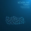 Turkey network map.