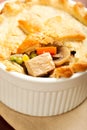 Turkey Pot Pie