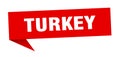 Turkey sticker. Turkey signpost pointer sign.