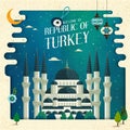 Turkey travel poster