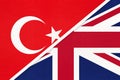 Turkey and United Kingdom of Great Britain or UK, symbol of country. Turkish vs British national flag