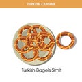 Turkish Bagels Simit on plate from traditional national cuisine