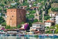 Alanya Turkiye