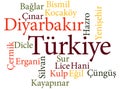 Turkish city Diyarbakir subdivisions in word clouds