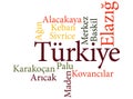 Turkish city Elazig subdivisions in word clouds