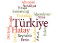 Turkish city Hatay subdivisions in word clouds