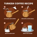 Turkish coffee recipe. Making hot tasty drink