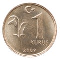 Turkish kurush coin