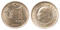 Turkish kurush coin