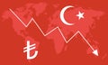Turkish Lira Exchange currency rate fall. Turkey currency, finance and economy element. Royalty Free Stock Photo