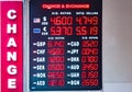 Turkish lira foreign exchange rates displays