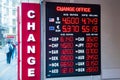 Turkish lira foreign exchange rates displays