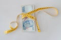 Turkish lira is tightened with measurement tape. Turkey\'s lira crisis.