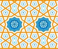 Turkish Ottoman style with blue, black, orange tiles Royalty Free Stock Photo