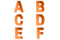 Turmeric font Alphabet a, b, c, d, e, f made of banana`s leaf background.