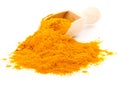 Turmeric over the spoon