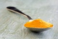 Turmeric powder on a spoon