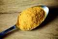 Turmeric powder on a spoon