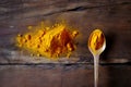 Turmeric Powder on a wooden spoon