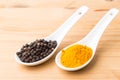 Turmeric roots and black pepper combination enhances curcumin ab