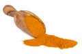 Turmeric Spice