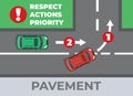 Turn rules, respect actions priority top view banner. cars turning left action priority driving lesson. vector cartoon Royalty Free Stock Photo