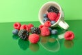 Turned mug with berries on a green background
