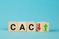 Turning a dice and changes the direction of an arrow symbolizing that the CAC40 Index is changing the trend and goes up