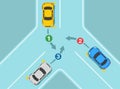Turning priority at Y-intersection. Top view of a traffic flow. Royalty Free Stock Photo
