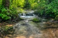 Turquoise color of water in the summer on the river Janj Royalty Free Stock Photo