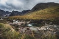 Turquoise Fairy Pools in Isle of Skye,Scotland