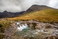 Turquoise Fairy Pools in Isle of Skye,Scotland