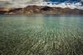 Turquoise lake in the Himalayas tibet mountains with clouds and blue sky Royalty Free Stock Photo