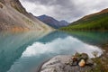 Turquoise lake and mountains.