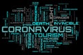 Turquoise modern virus topic word cloud on black background Royalty Free Stock Photo