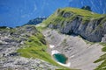 Turquoise mountain lake in Rofan mountains - view towards Rofan Sailbahn and Erfurter hut Royalty Free Stock Photo