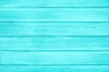 Turquoise painted wooden boards. Light teal pastel colour wood texture. Shabby chic rustic vintage background