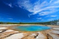 Turquoise Pool Yellowstone National Park