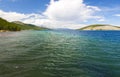 Turquoise Waters of Khovsgol Lake