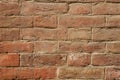 Tuscan brick wall