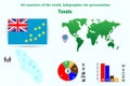 Tuvalu. Infographics for presentation. All countries of the world