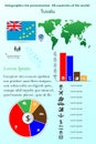 Tuvalu. Infographics for presentation. All countries of the world