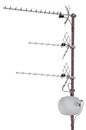 TV communication aerials, residential, isolated