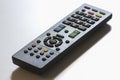 TV remote control Royalty Free Stock Photo