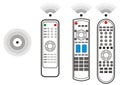 TV remote device