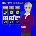 TV weather news reporter meteorologist anchorwoman reporting on monitor screen
