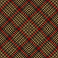Tweed plaid pattern in black, brown gold, red. Seamless dark textured tartan check background for flannel shirt, skirt.