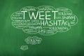 Tweet Word Cloud