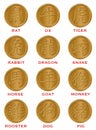 Twelve Chinese Zodiac Gold Coins